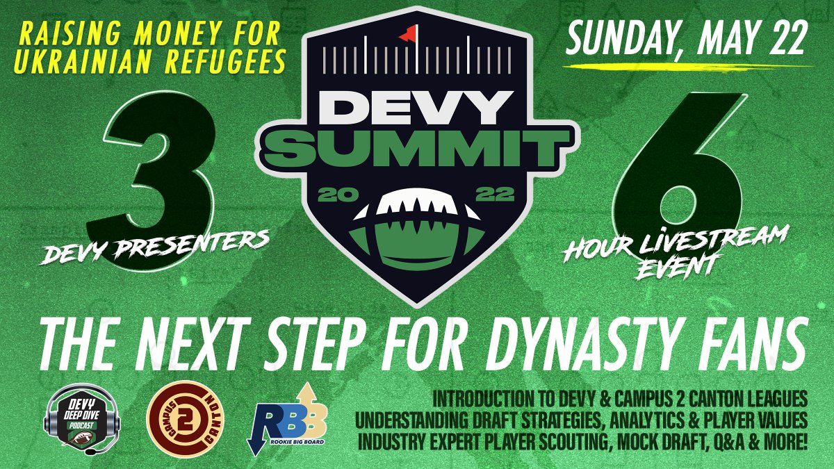 zozzompy's tweet photo. In less than 2 months, the biggest Devy event of the year, The Devy Summit, will take place. 
On Sunday May 22nd, myself, @sharpereview and @TheFF_Educator will host a 6 hour live feed event talking all about devy and C2C! Guest list is 🔥

Save the Date!! https://t.co/gtoctgiSrS
