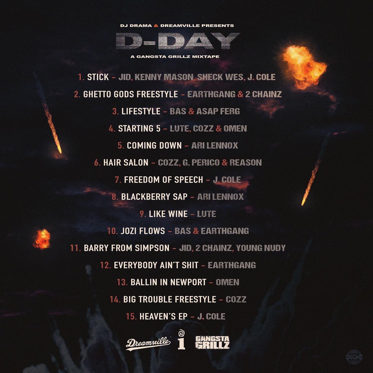 Dreamville's tweet photo. TRACKLIST💥💥💥  https://t.co/4YqNDJ13EG https://t.co/MW5kPOGPTP