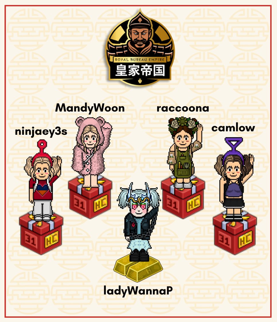 HabboRbe's tweet photo. Congratulations to all the Winners🏆!
@ladyWannaP 
@ninjaey3s 
@mandyhabs 
@raccoonaa27 
@camlowHabbo 

Do dm us or approach =Rain, on habbo to claim your prize❤️
Please claim your prize within 24 hours. https://t.co/dtYcsQtLB5
