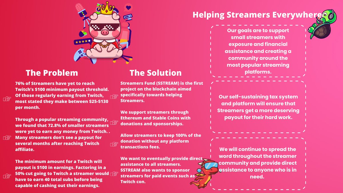 Streamers Fund (@StreamersFund) / Posts / X