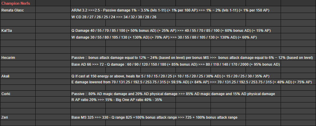 RiotKezz tweet media
