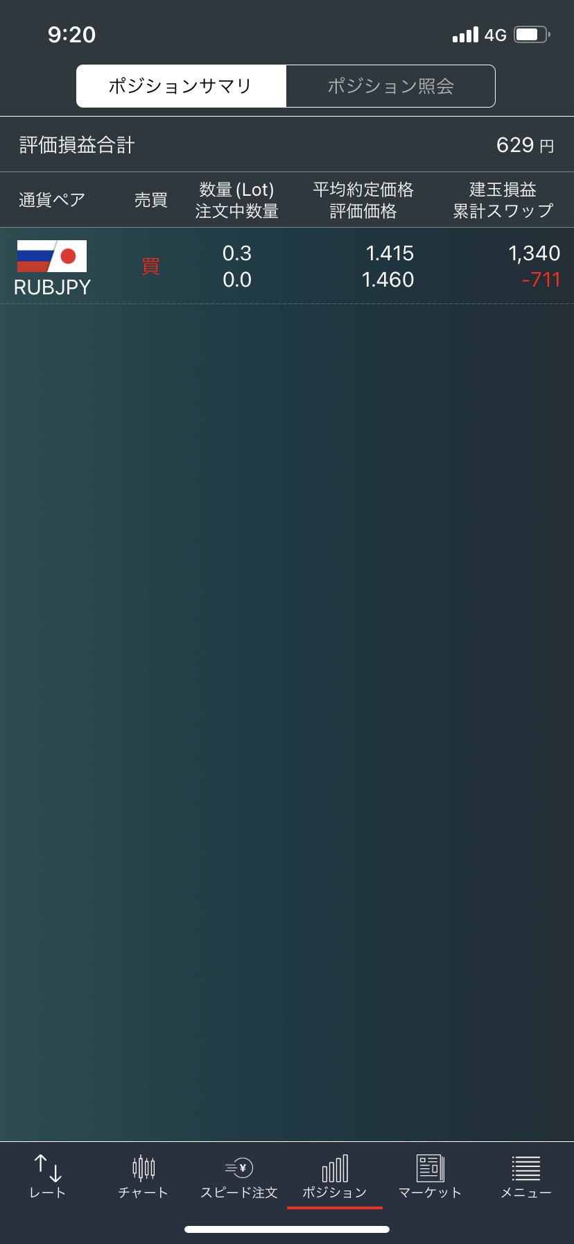 天使ニャ Fortunesmilesat Twitter