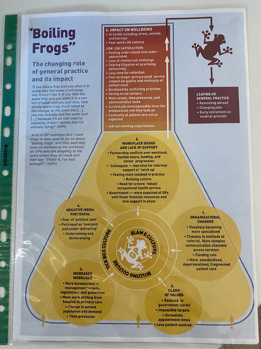 Thank you Dr. Ash Kumar for looking after the ‘Whole Rozel Team’ empowering teaching session!!!  #self-awareness #youmatter #teamhcs ⁦<a href="/PlemontJsy/">Rozel Ward jersey</a>⁩ Rozel ⁦<a href="/NatalieHolt2/">Natalie Holt</a>⁩ ⁦<a href="/practice007/">Practice Development</a>⁩ ⁦<a href="/DrCherylPower/">Dr Cheryl Power</a>⁩ ⁦<a href="/JennaMackay4/">Jenna Mackay</a>⁩ ⁦#wearebettertogether 🤩💗🙏