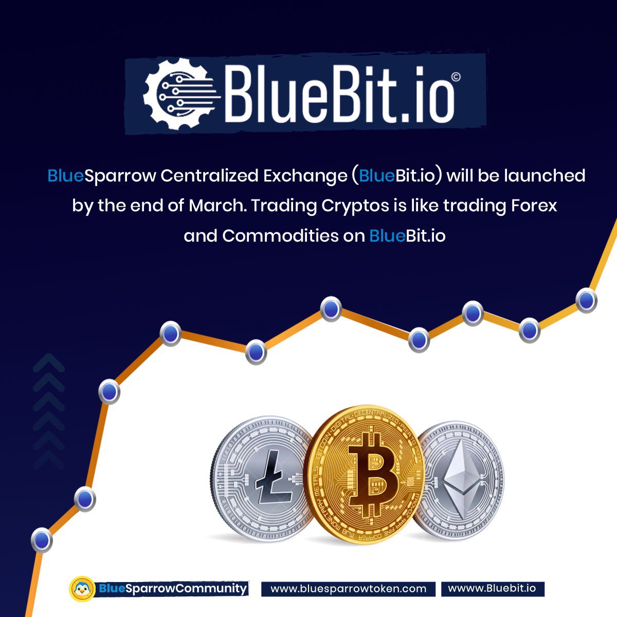 <a href="/BscGemSniper/">🎯 Crypto Gems Sniper 🎯</a> <a href="/binance/">Binance</a> What a bomb dropped about #BlueBit 
Trading commodities, forex and crypto in #BlueBitIO
#bluesparrow is taking over. That is all. Ask your question in our AMA
<a href="/BlueSparrowETH/">BlueSparrow Official</a> 
@BluesparrowC
<a href="/Bluebit_io/">BlueBit.io</a> #BlueBitIO
x.com/gokhshteinmedi…