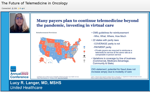 #NCCN2022 Virtual Care is here to stay! 22 States with parity laws. #CancerTreatment @ASCO @NCCN @UWCarbone