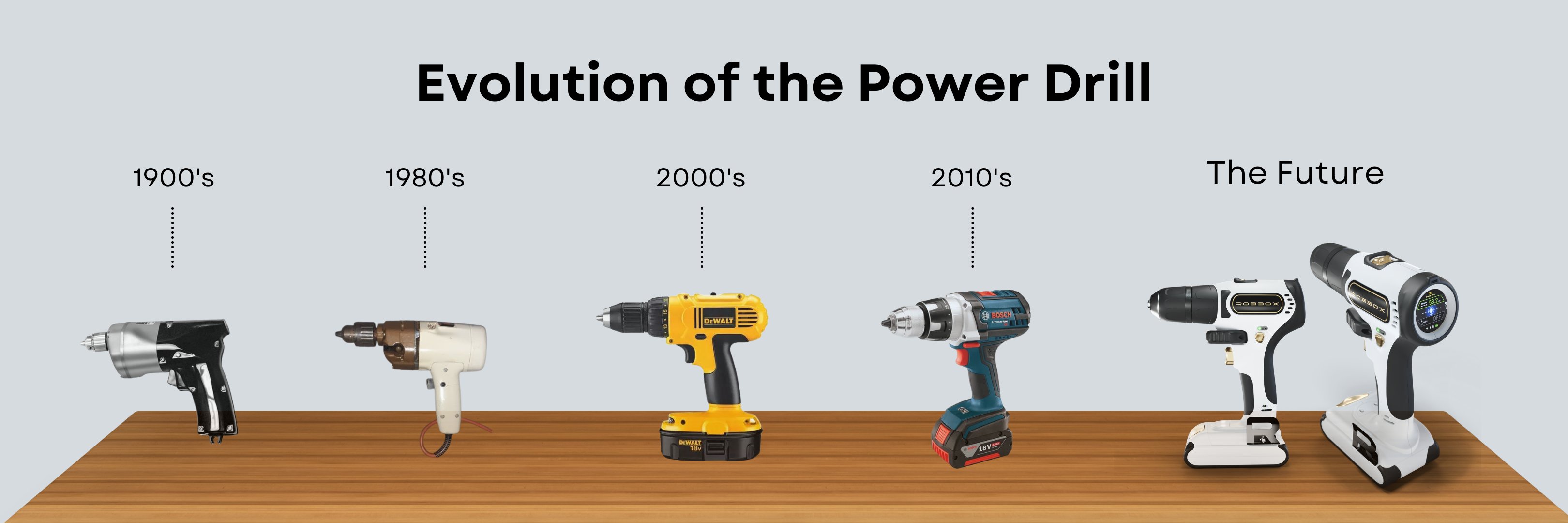 Robbox Inc. RobboxTools X
