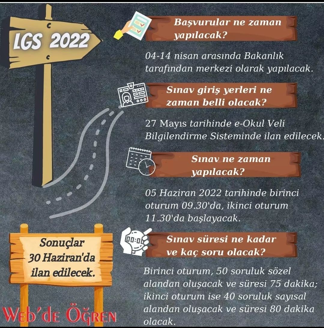 LGS Sınavı kılavuzu yayımlandı...