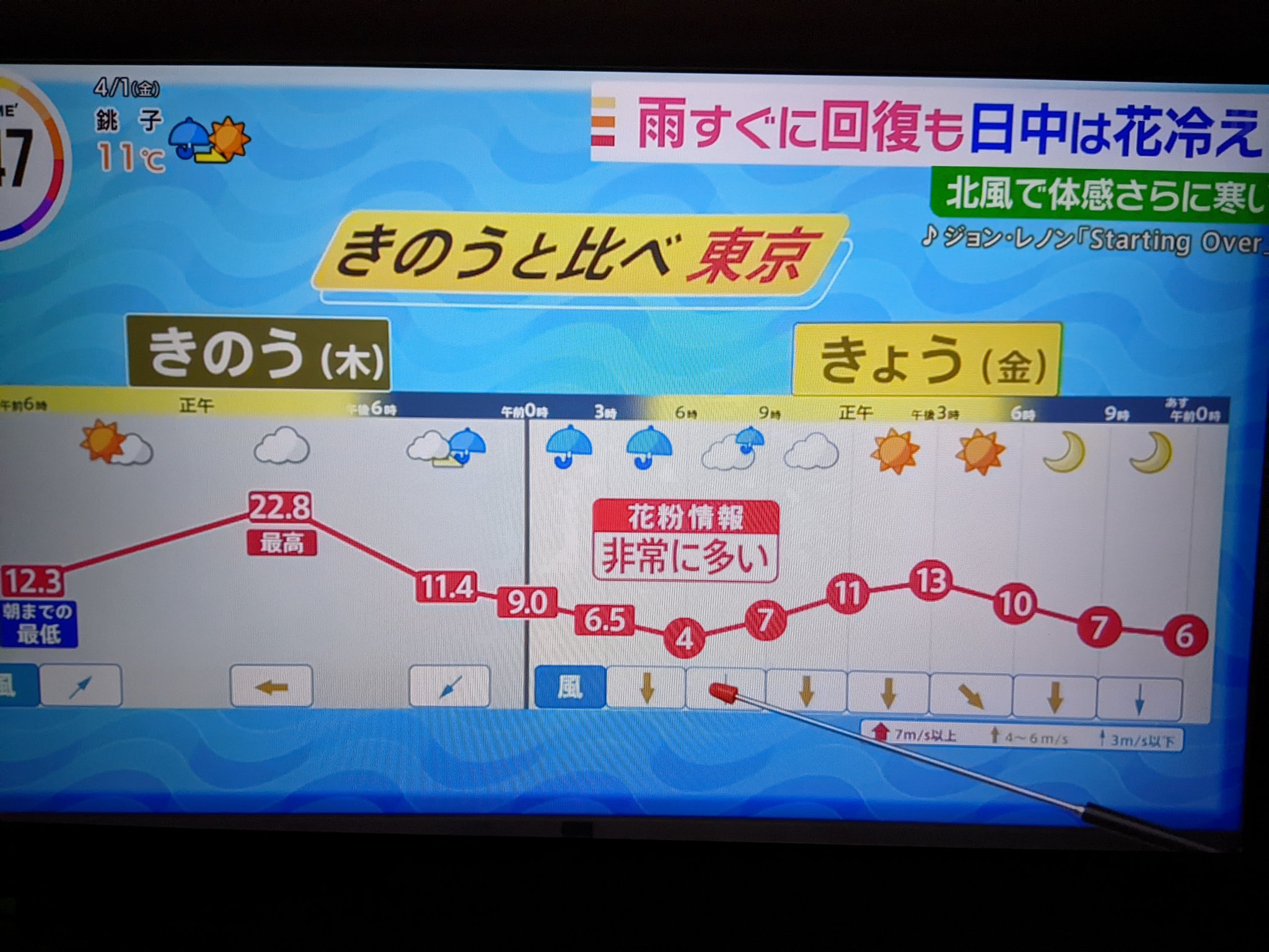 yagihiro on Twitter: 