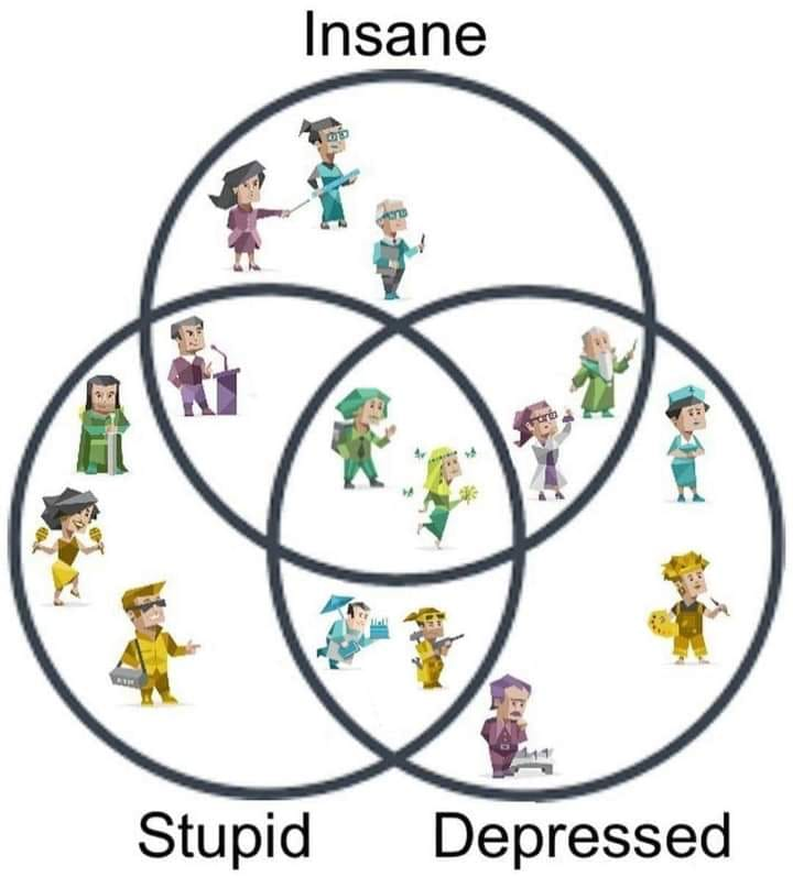 MemesMbti's tweet photo. Procede aí? https://t.co/zcjQsUXHth