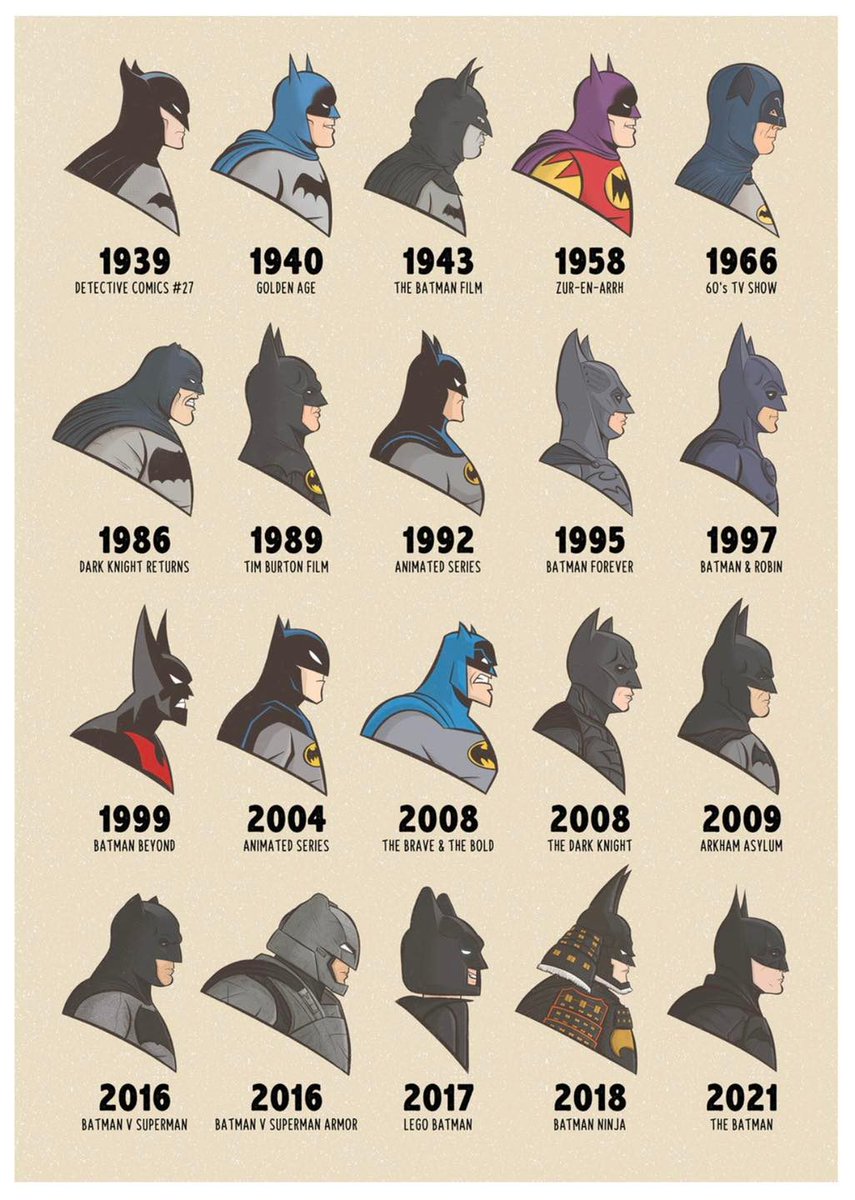 What version is your favorite?
#Batman