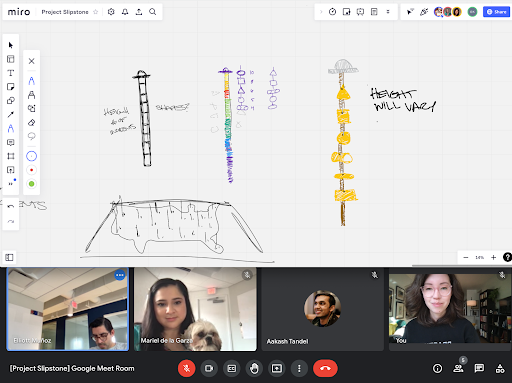 viget's tweet photo. Some of our #PointlessWeek project teams are partially or fully remote, like our Project Slipstone team. For virtual collaboration, they're using @MiroHQ to sketch out a 3D model of bigfoot/UFO data.
Mascot Waffles has mostly contributed judgmental snorts. 🐶🧇👀 https://t.co/EhqkHbz5iS