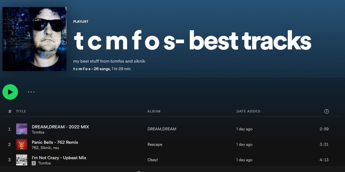 tcmfos's tweet image. Hey, created this spotify playlist to showcase my best stuff from tcmfos and siknik..i&apos;ve dug up a few old tracks on here too...takes me right back...
open.spotify.com/playlist/3ysRS…

#spotify #SpotifyPlaylists #NZmusic #listen #IndieMusic #electronicmusic