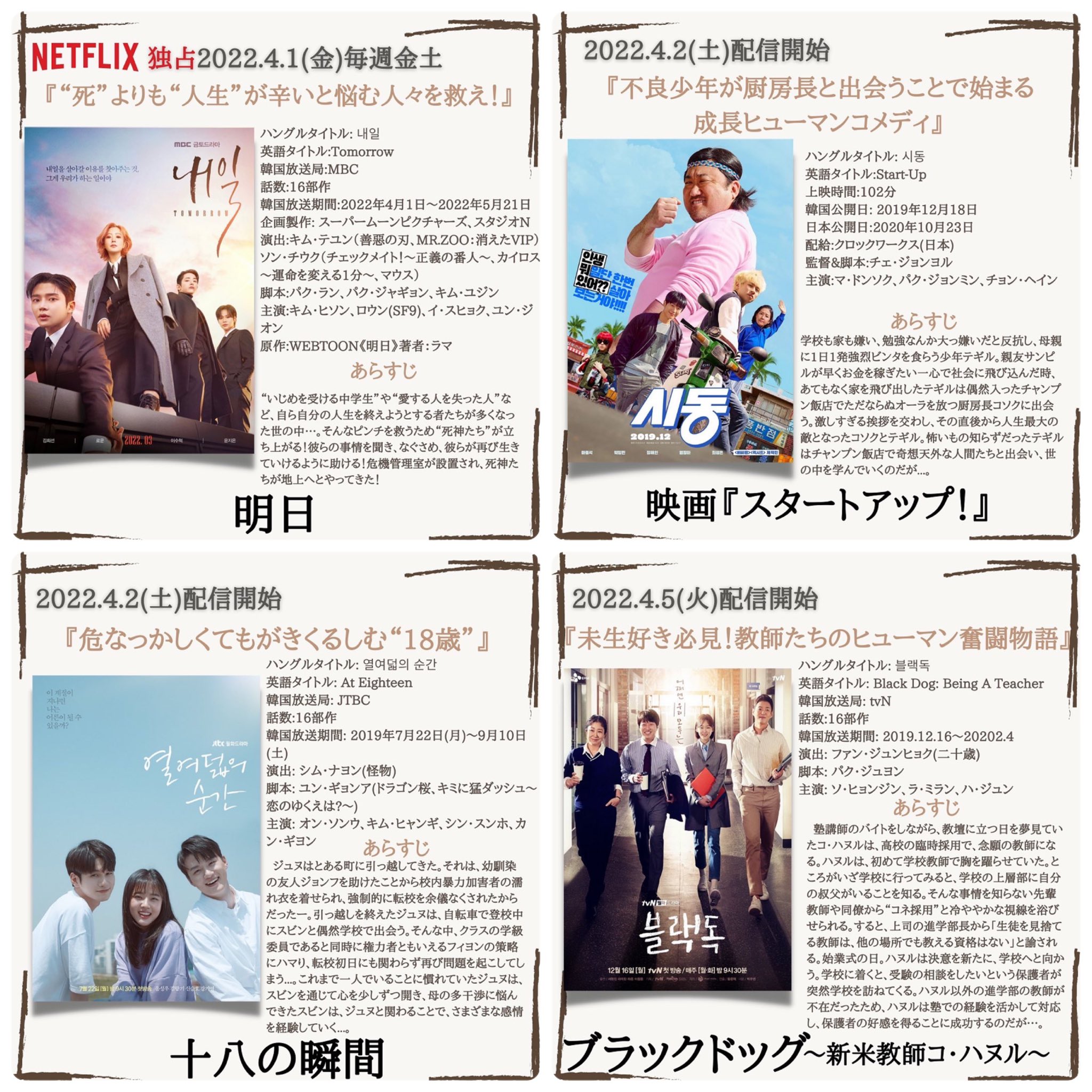 Netflix韓ドラ 非公式ファン Netflixkoreafan Twitter