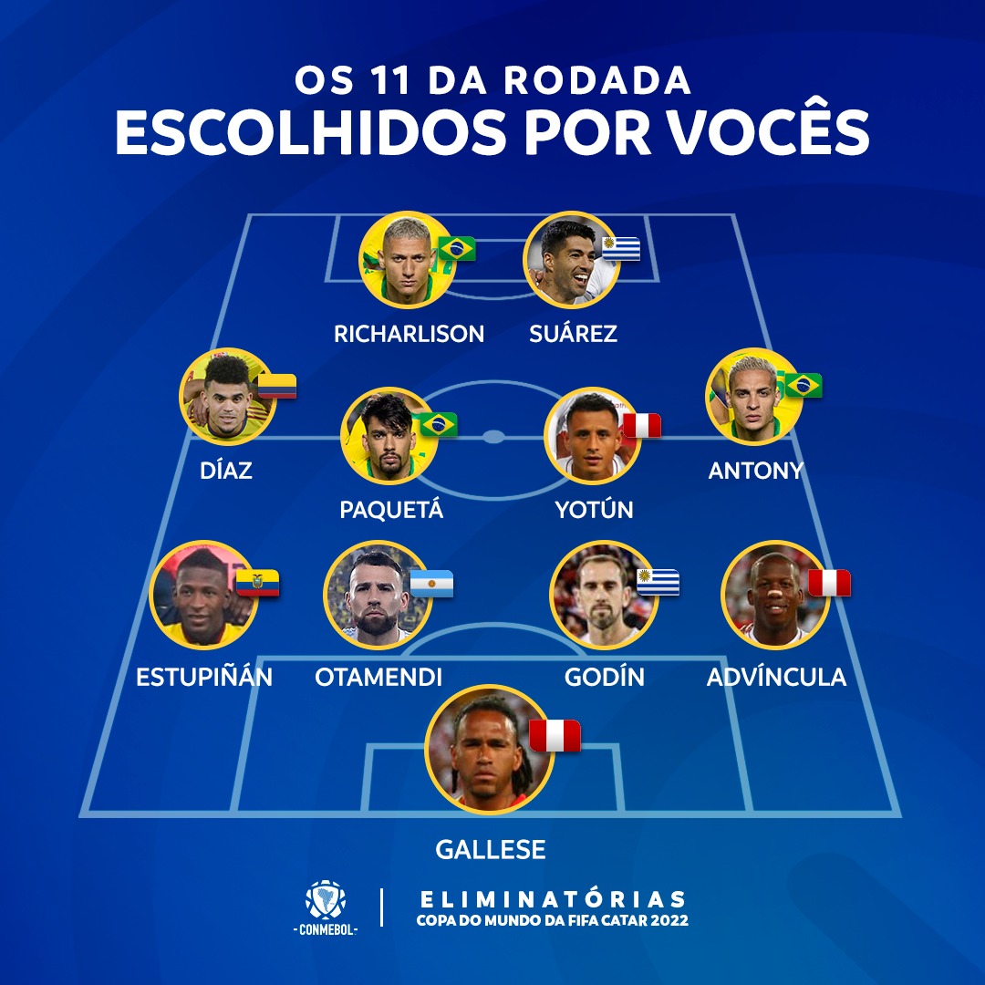 OS 11 MELHORES JOGADORES DA COPA DO MUNDO DO CATAR 2022! 