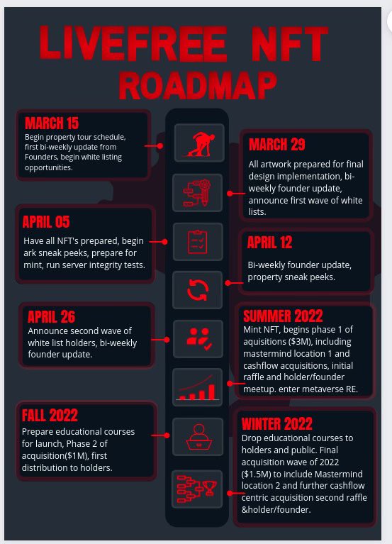 Live Free tweet media