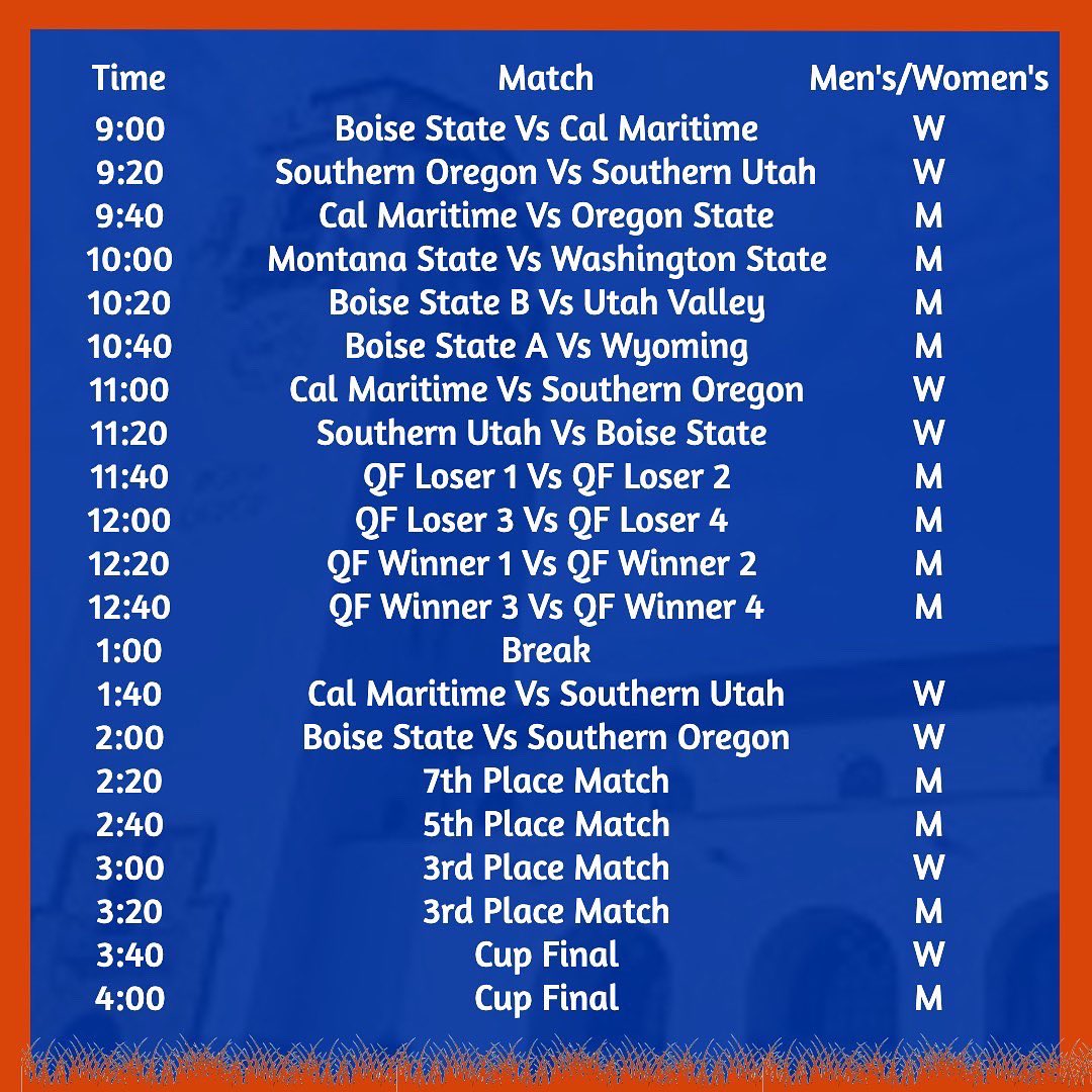 Boise State Rugby tweet media
