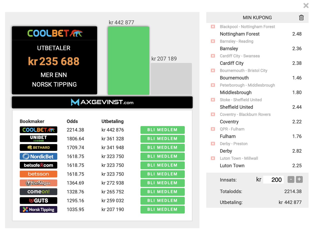 ChampionshipNor's tweet image. KONKURRANSE! 

Hvilket lag scorer flest mål i Championship i dag, og hvor mange mål scorer laget? 

RT og svar på denne tweeten.

To vinnere mottar 500 bonuskroner på sin @CoolbetNorge konto, så fremt krav for some-konk oppfylles.