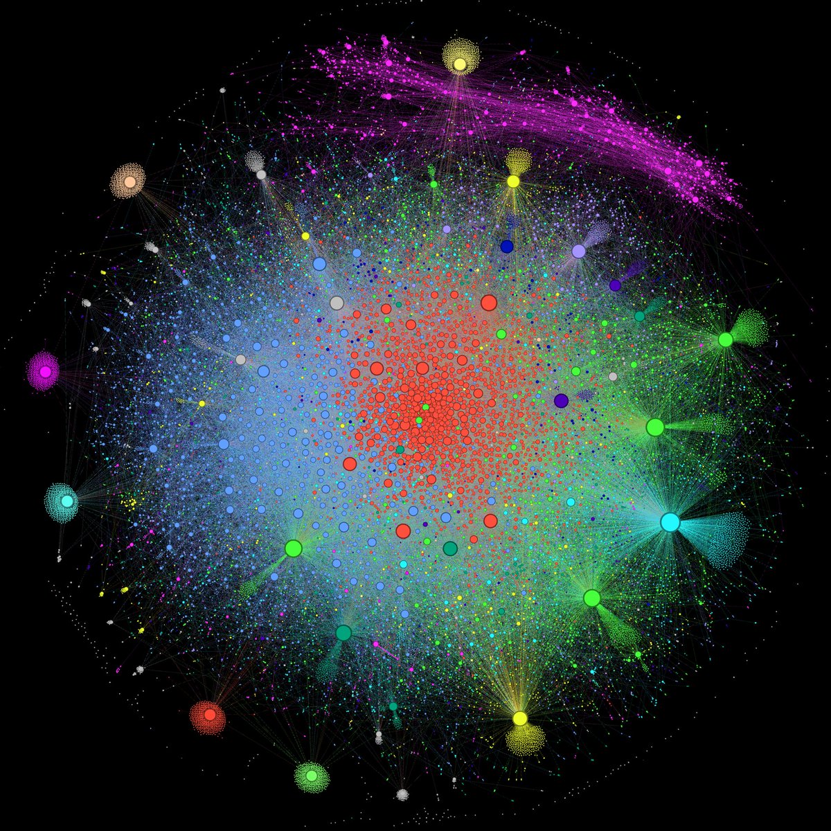Romain Nouzareth (@romainbtc) on Twitter photo #Bitcoin Art
A visualisation of the LN graph, points are nodes and edges are channels. By fellow co-worker <a href="/simon_gltr/">Simon Glâtre</a> #Bitcoin Art
A visualisation of the LN graph, points are nodes and edges are channels. By fellow co-worker <a href="/simon_gltr/">Simon Glâtre</a>