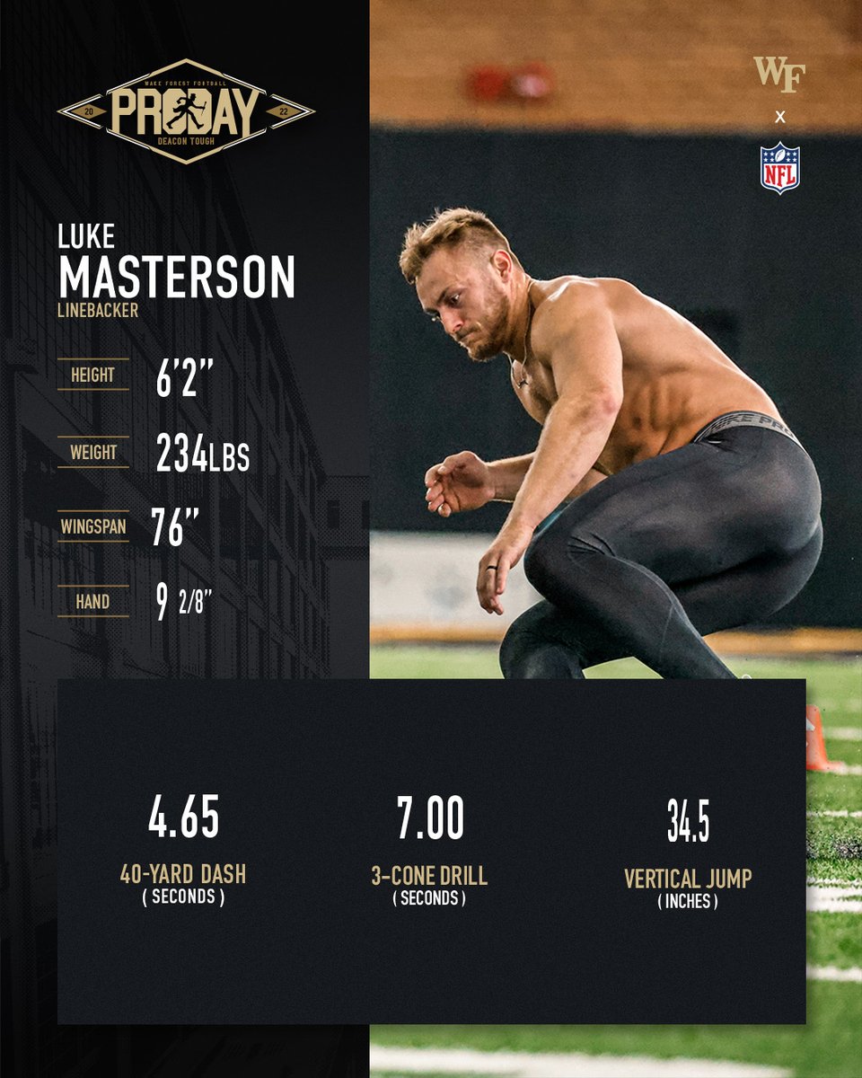 Throwing down numbers 🔥

#ProDeacs 🎩