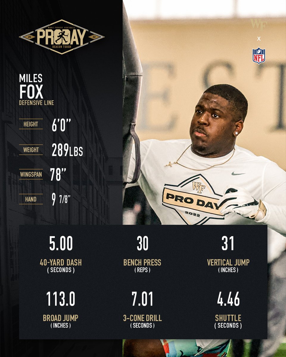 Wake Forest Football tweet media