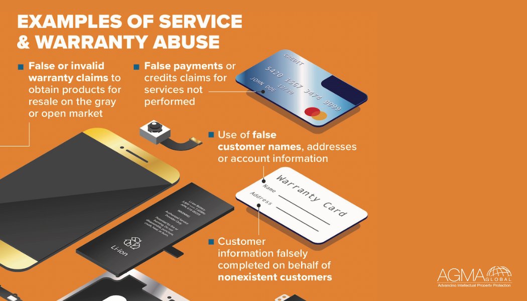 AGMAGlobal's tweet photo. Service &amp; warranty abuse is the use of services and support without authorization but often with the intent to benefit from defrauding the provider. Find out how to spot abuse and protect your brand on the #AGMAGlobal website. 
https://t.co/0dzD1WKNfp #warrantyabuse #serviceabuse https://t.co/3lHQiRJMJz
