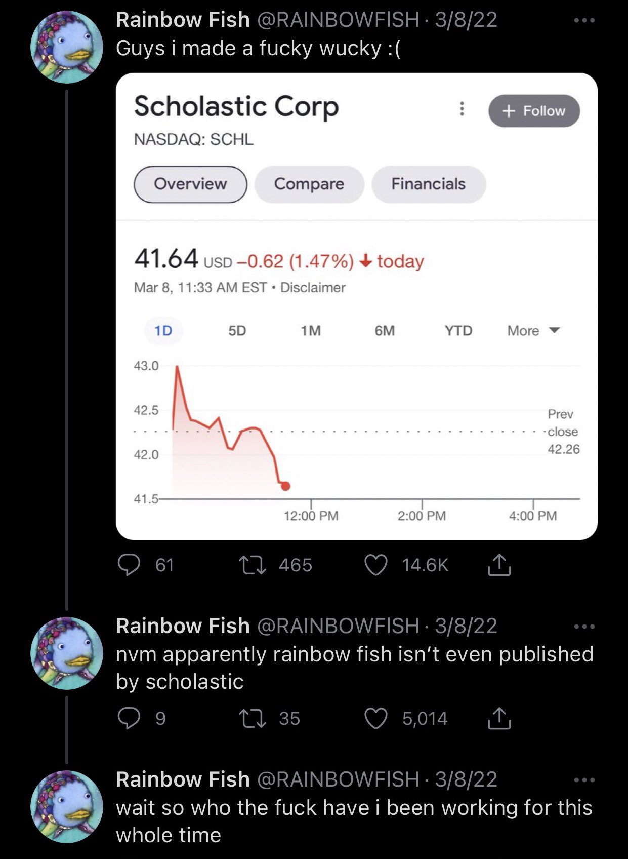 Alyssa Griffith'S Deleted Tweets: The Leak'S Clues - ca2wnu7