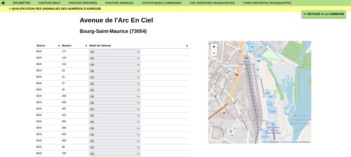 Pifomètre tweet media
