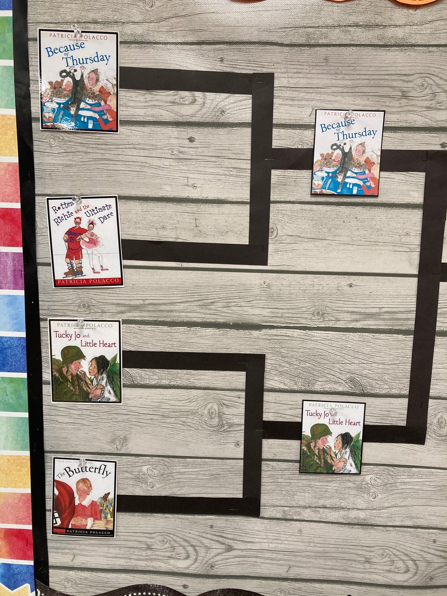 LIW_5thGrade's tweet photo. We are on to the Final Four of our @PatriciaPolacco Tournament of Books. The students have loved all of the books and had a really hard time voting for their favorites! So fun! We’re excited to see who will win! 🏀📚 https://t.co/6jO0dQYjhI