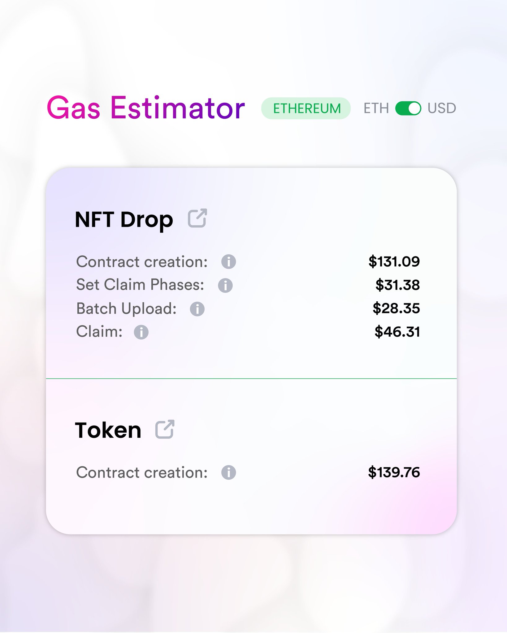 thirdweb on Twitter "NEW FEATURE! 🎉 We just added a gas estimator for
