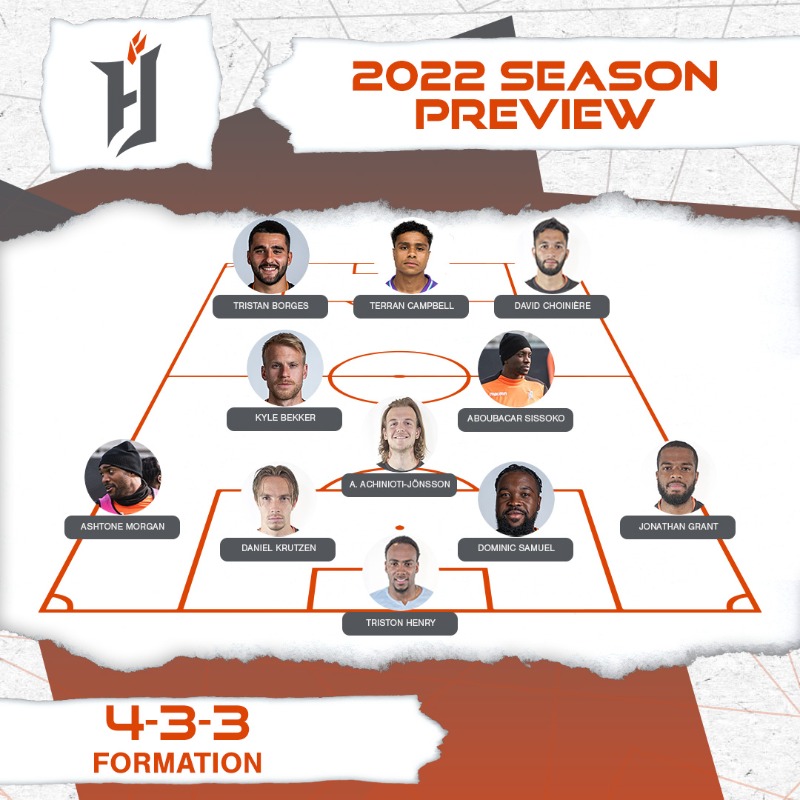 CPLsoccer's tweet photo. The regain their former title as Champions is the goal for @ForgeFCHamilton in 2022 🔨

#CanPL l Season Preview ⬇️