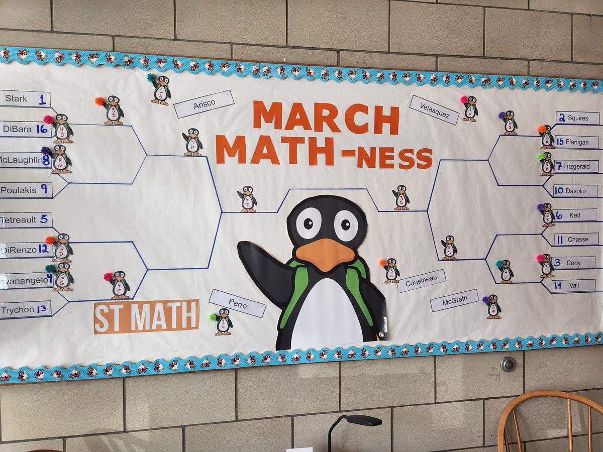 25heater's tweet photo. Union hill down to the final 2 classs. 6th grade vs grade 3 in the championship this week. #marchmathness  @STMath @Mass_STEMHub @UnionHillSchoo1 @Lauren_Chuk https://t.co/pcGrLebgb5