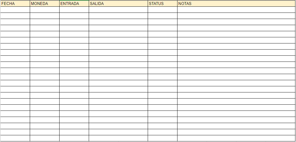 👉 Van a poder anotar la fecha de entrada, el precio de compra y venta. Además le agregue un cuadro donde pueden tomar notas (ejemplo: "tomo ganancias en X precio").
👉 Para los que les guste pueden dar RT y así ayudamos a mas personas ⚡️