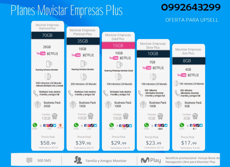 <a href="/MoviConections/">Movistar Empresas</a>