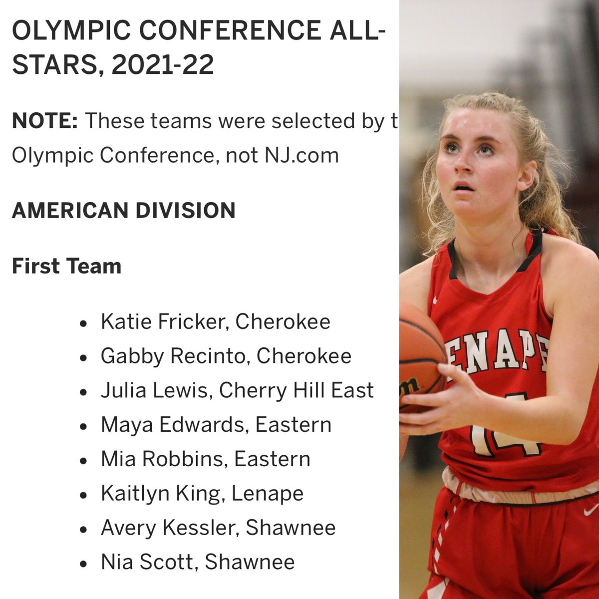 bigdaddykk23's tweet photo. Congrats @kaitlynkingg8 for being named to the Olympic Conference first team! Very proud of your hard work! Keep it up!! @Lenapegirlshoop @Jersey_gemz @TinyGreenNBS https://t.co/loICY4diRe