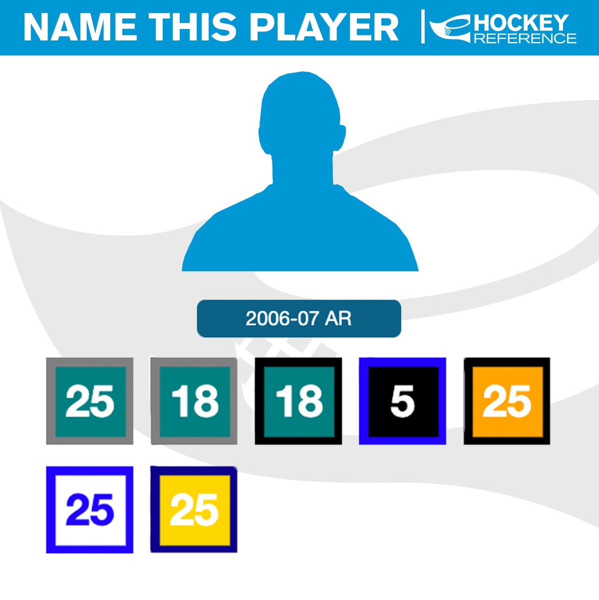Hockey Reference on Twitter "Can you name this player using only their