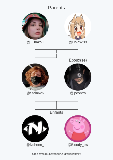 Ma Famille Twitter:
Parents: <a href="/__hakou/">𝐇 𝐀 𝐊 𝐔</a> <a href="/HoloWis3/">HoloWis3</a>
Époux(se): <a href="/lpcontro/">GG Contro</a>
Enfants: <a href="/Noheen_/">GG Noheen</a> @Bloody_ow

via myfunaround.me/twitterfamily?…

⠀