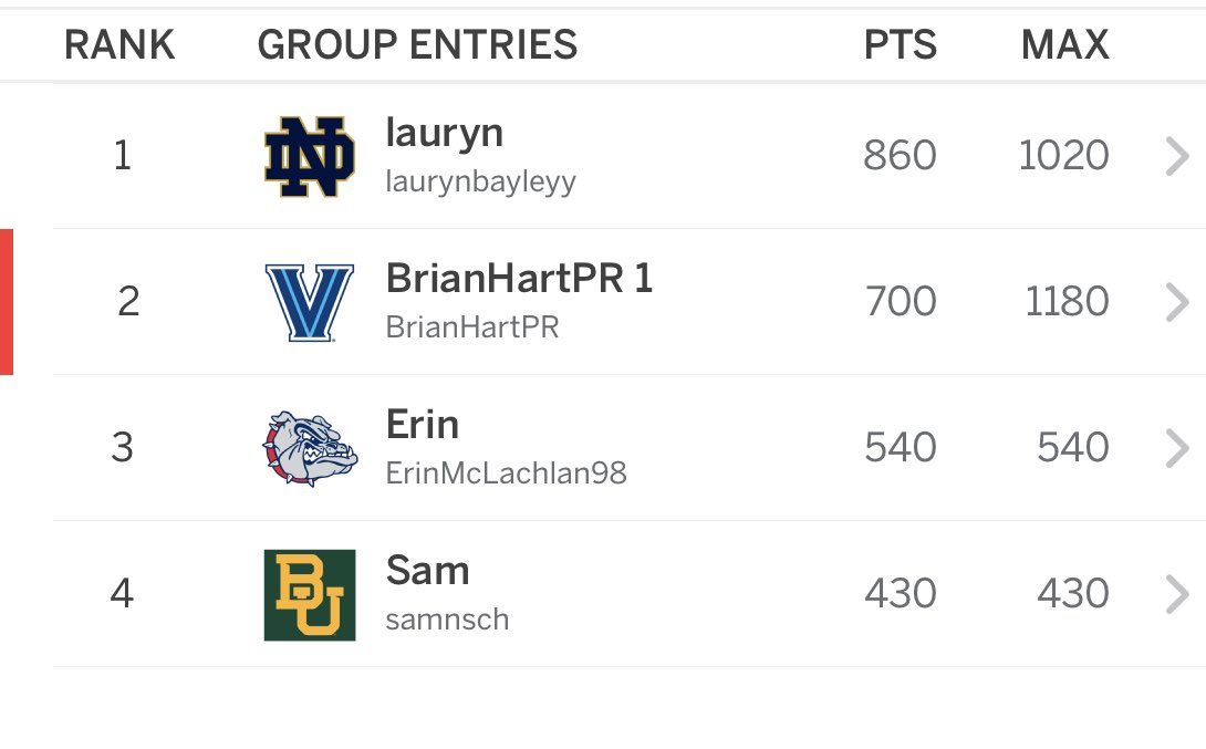flackable's tweet photo. Here’s your #FlackPack bracket update: https://t.co/BBTK5HQTAR