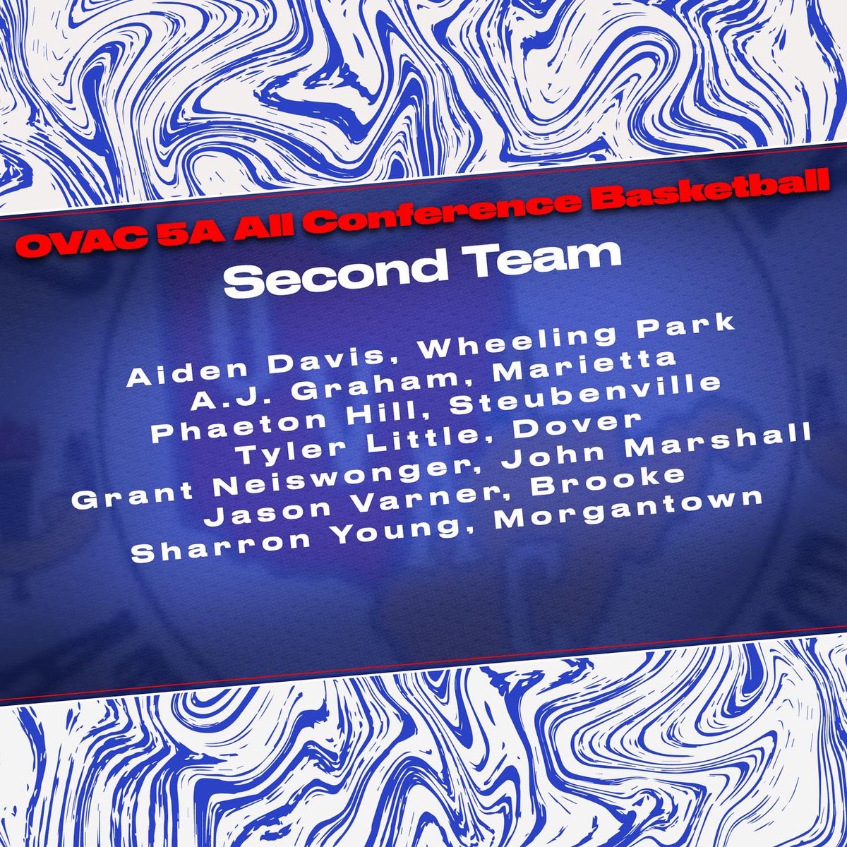 Congratulations to our 5A Boys Basketball All Conference 1st and 2nd Team honorees! <a href="/RMetzgerWTOV9/">Rob Metzger</a> @SNolteWTRF @TLSportsSeth <a href="/TomerCody/">Cody Tomer</a> <a href="/CityDover/">Dover City Schools</a> <a href="/MohiganAthletic/">Morgantown Mohigan Athletics</a> <a href="/JMHSMonarchs/">John Marshall</a> <a href="/BrookeAthletics/">Brooke Bruin Athletics</a> <a href="/U_Athletics/">The U Athletic Dept</a> <a href="/WheelingParkHS/">Wheeling Park</a> @Marietta_Bball <a href="/BigRedPrincipal/">Steubenville High School</a>
