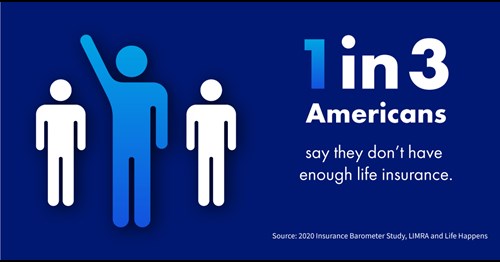 Melsie_mc's tweet photo. The keyword here is 𝐄𝐍𝐎𝐔𝐆𝐇... do you have 𝐄𝐍𝐎𝐔𝐆𝐇 life insurance? 
#HelpProtectOurFamilies
#CollegeFundNow
#RetirementFundingFromAgeZero 
#401KAlternative
#InflationProtection
#ProtectTheChildren 
#RetireWithDignity 
#TaxFreeeRetirement
#NotASecretAgent https://t.co/6f2PgHqGit