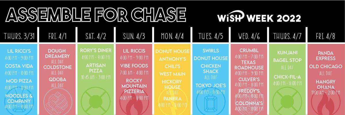 RESTAURANTS THIS WEEK. GO SUPPORT AND MENTION CHAP WISH WEEK. A PORTION OF THE PROCEEDS GOES TOWARDS CHAP WISH WEEK.