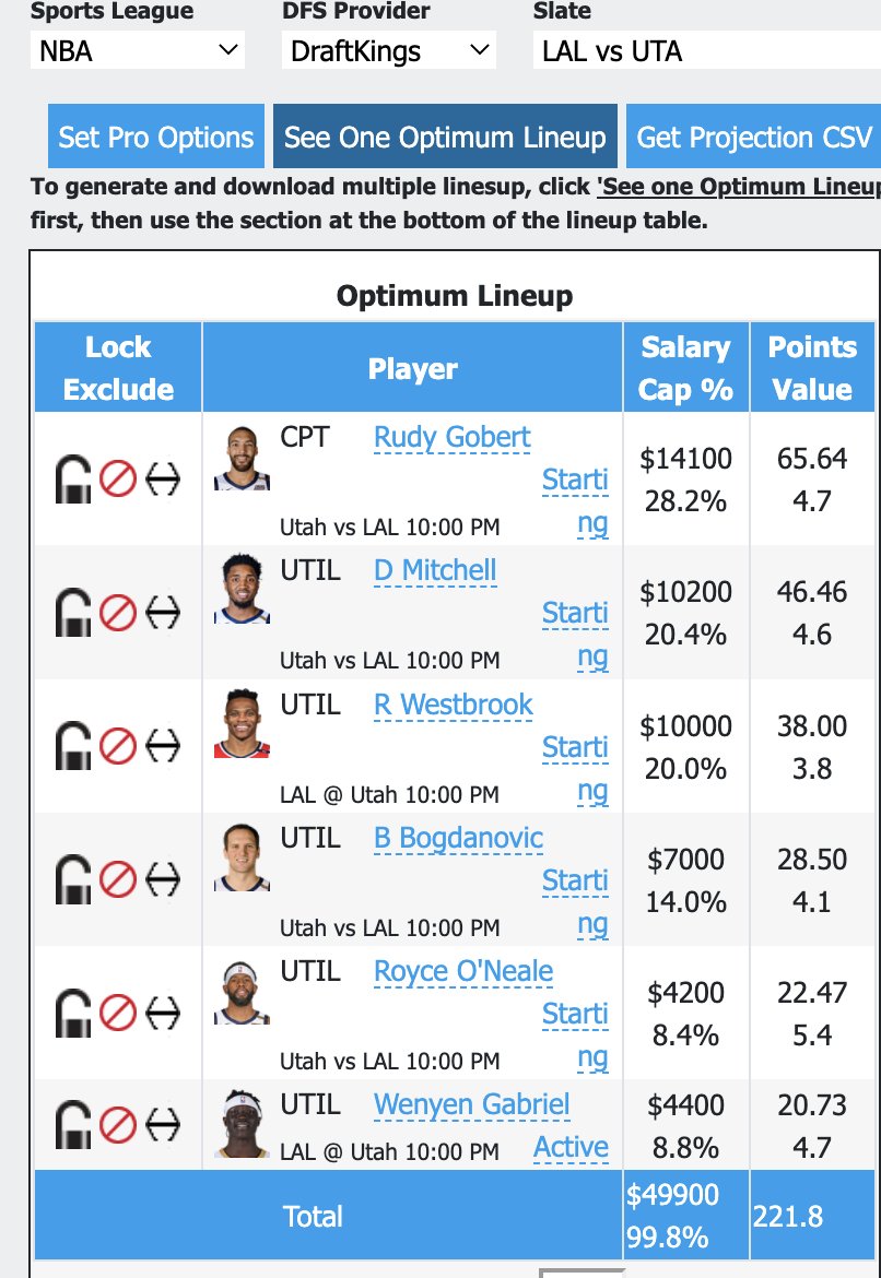 #DFS #DraftKings  Optimum Lineup March 31st

Download free projections and player stats - View Match up Projections ,Odds

https://t.co/jynXHP52Xg

#NBA #FanDuel   #FantasyBasketball #NBAFantasy #lakersnation #lakers vs #UtahJazz
#JazzNation  #TakeNote
#GoJazz #NBA https://t.co/i7HdZZm1TM