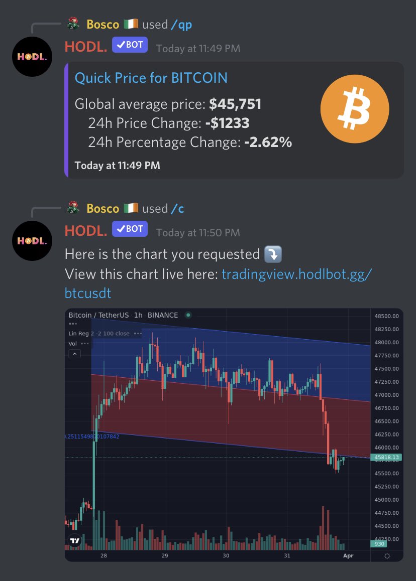 HODL_Discord's tweet photo. We’ve just pushed an update to our bot, #Discord slash commands are now live 🙌🏻🙌🏻

#Bitcoin $BTC #Crypto https://t.co/Z6Y7miF6Mo