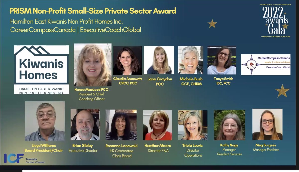 KiwanisHomes's tweet photo. We are very honoured to have received the @ICFToronto  2022 Prism Award for Small Non-Profit Organizations.

Thanks to our partners @careercompass7 &amp; the vision &amp; leadership of our Board of Directors.

#ICFAwardsTO   #coaching 
#AffordableHousing @ONPHA @CHRA_ACHRU #HamOnt https://t.co/wgWf7fj1Gx