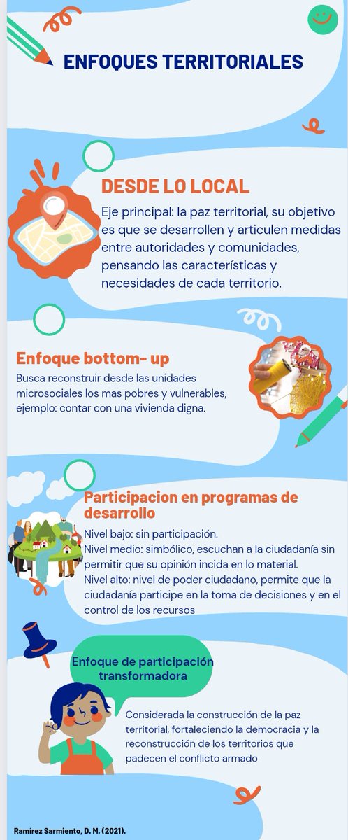 Daniela Vera tweet media
