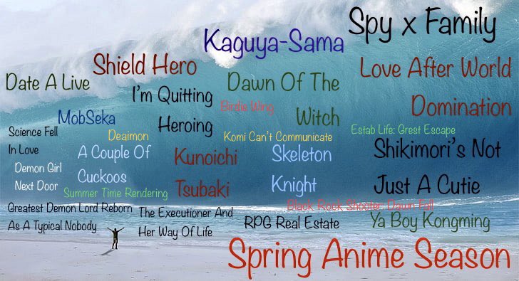 KyleCinVail's tweet photo. The crazy-stacked Spring 2022 Anime Season is finally upon us! Are you ready?
Cuz I sure ammmₘₘₘₙₙₙ ₙₒₜ
Heck with it, LET’S GO 🌊😤
#Spring2022Anime #AnimeNextLevel https://t.co/Jmn1q3LMGe