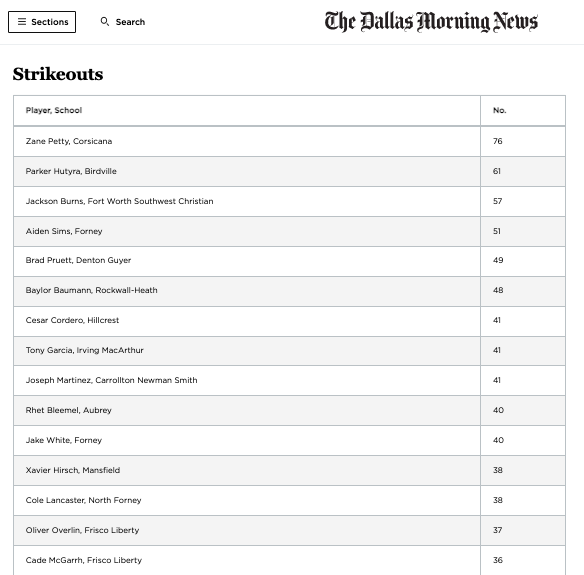 Rhet Bleemel tweet media