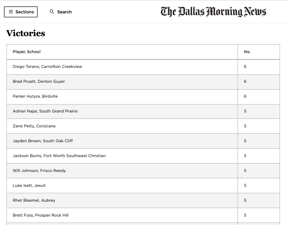 Rhet Bleemel tweet media