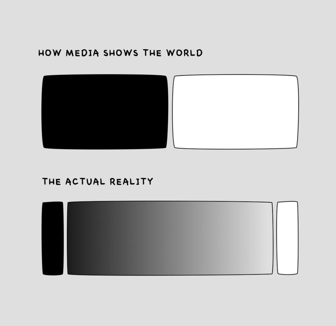 Will Compton (@_willcompton) on Twitter photo 