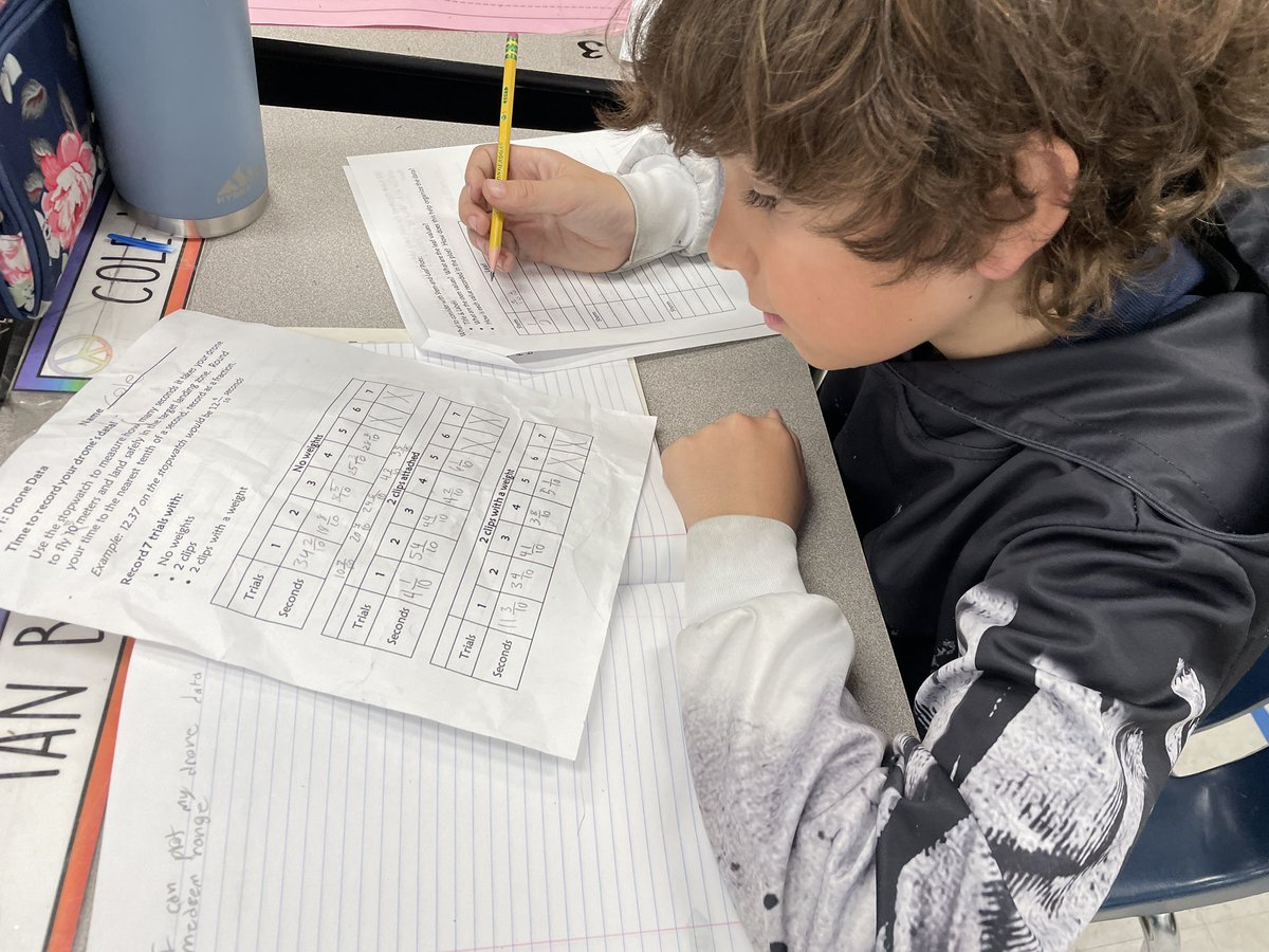 Mrs. Baldwin's Class (@baldwinclass4) on Twitter photo Today we took our drone data and plotted and analyzed it. We also found the median, mode, and range . Our class favorite parts from today were making stem and leaf plots and finding the mode. <a href="/DoDstem/">DoDSTEM</a> <a href="/TampaBaySTEM/">TampaBaySTEM</a> <a href="/WeAreHAEST/">HAEST</a> <a href="/HCTM_Math/">Math Council</a> <a href="/HCPSElemScience/">HCPSElemScience</a> <a href="/LutzSchool/">Lutz K-8</a> Today we took our drone data and plotted and analyzed it. We also found the median, mode, and range . Our class favorite parts from today were making stem and leaf plots and finding the mode. <a href="/DoDstem/">DoDSTEM</a> <a href="/TampaBaySTEM/">TampaBaySTEM</a> <a href="/WeAreHAEST/">HAEST</a> <a href="/HCTM_Math/">Math Council</a> <a href="/HCPSElemScience/">HCPSElemScience</a> <a href="/LutzSchool/">Lutz K-8</a>