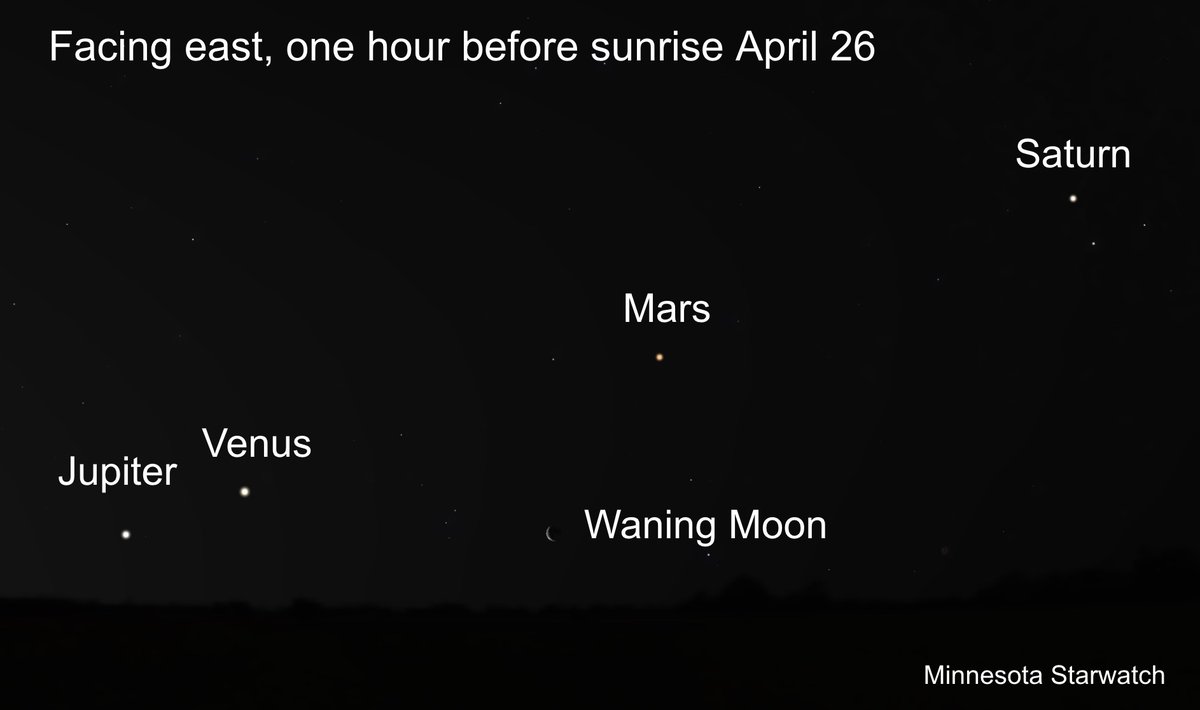 Minnesota Starwatch April 2022🌠🔭

As April opens, the stage is set for some serious planetary action in the morning sky. 

Read more at z.umn.edu/starwatch2022 to find out about the interesting sights you can expect🌌

Map: Stellarium